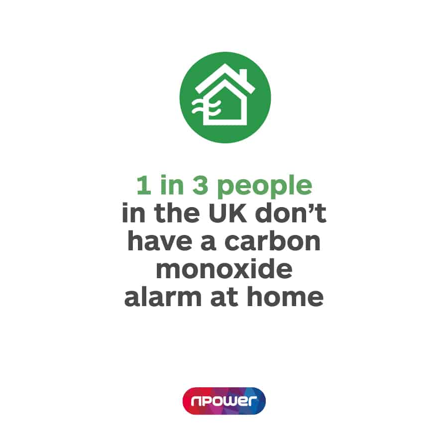 carbon monoxide