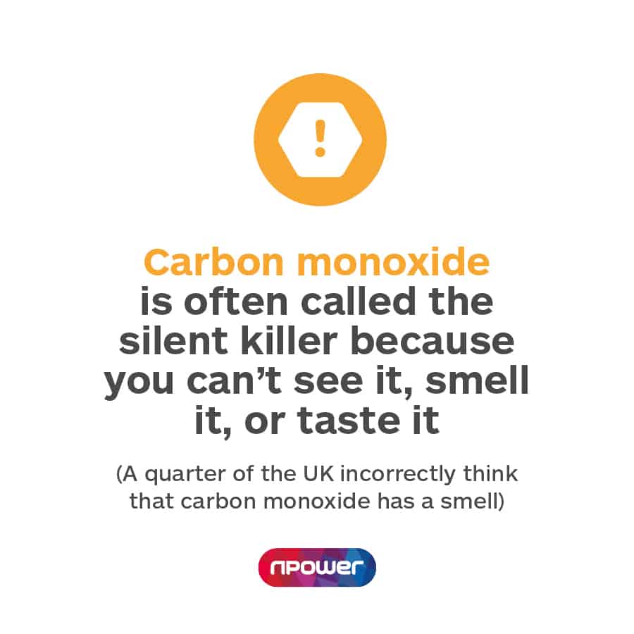 Carbon Monoxide 