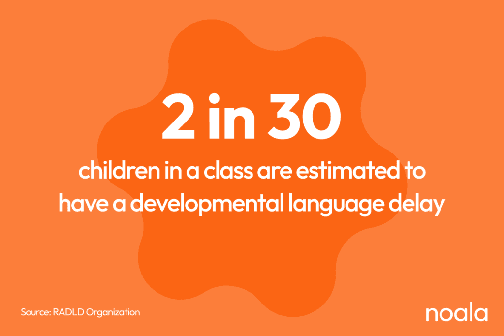 child communication skills